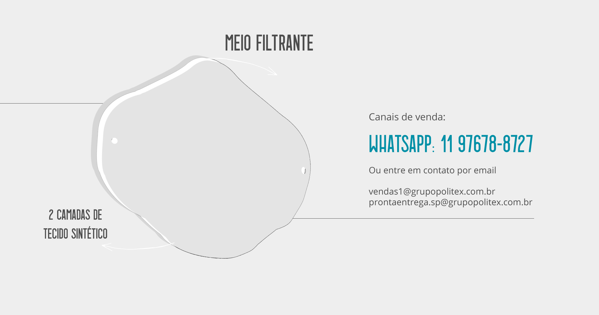 polimask duas camadas de proteção